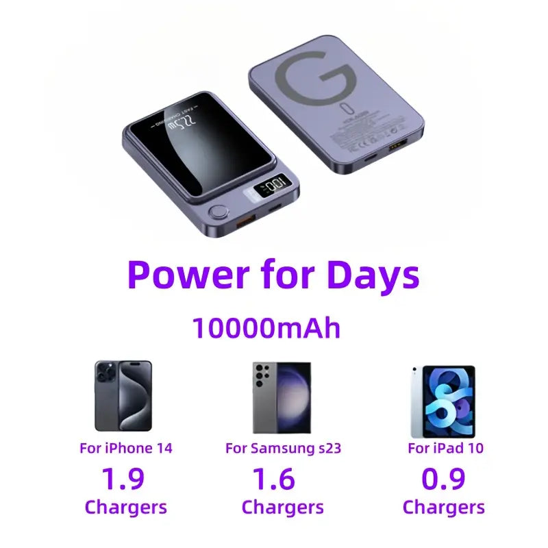 Magnetic Wireless Power Bank 5000mAh/10000mAh – 22.5W Fast Charge & PD20W Portable Charger with LED Power Display, USB/Type-C Output, Compatible with iPhone 15 Pro/14/13/12 & Android Phones – Travel Emergency Backup Battery