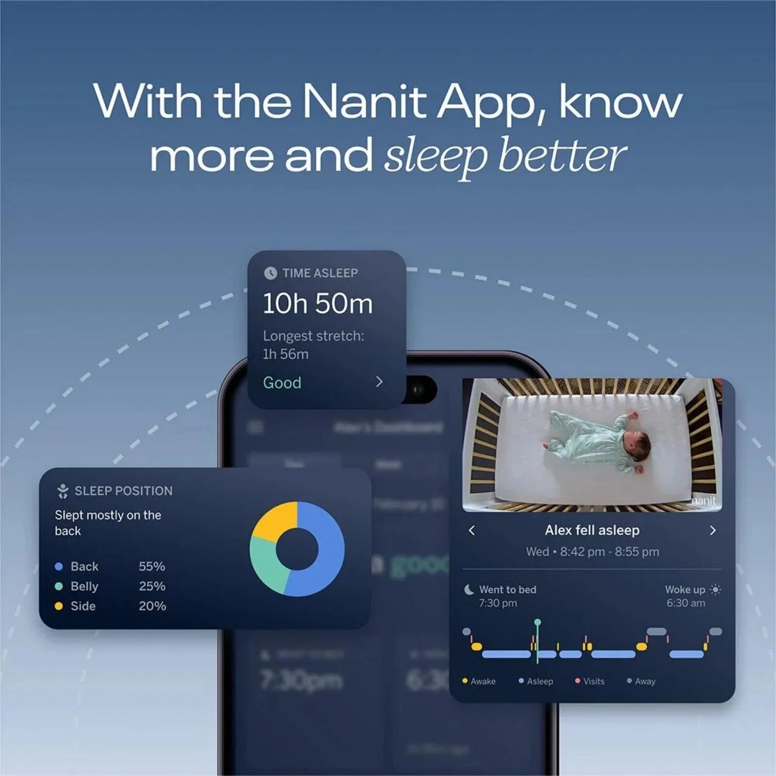 Nanit Pro Baby Monitor & Floor Stand V2