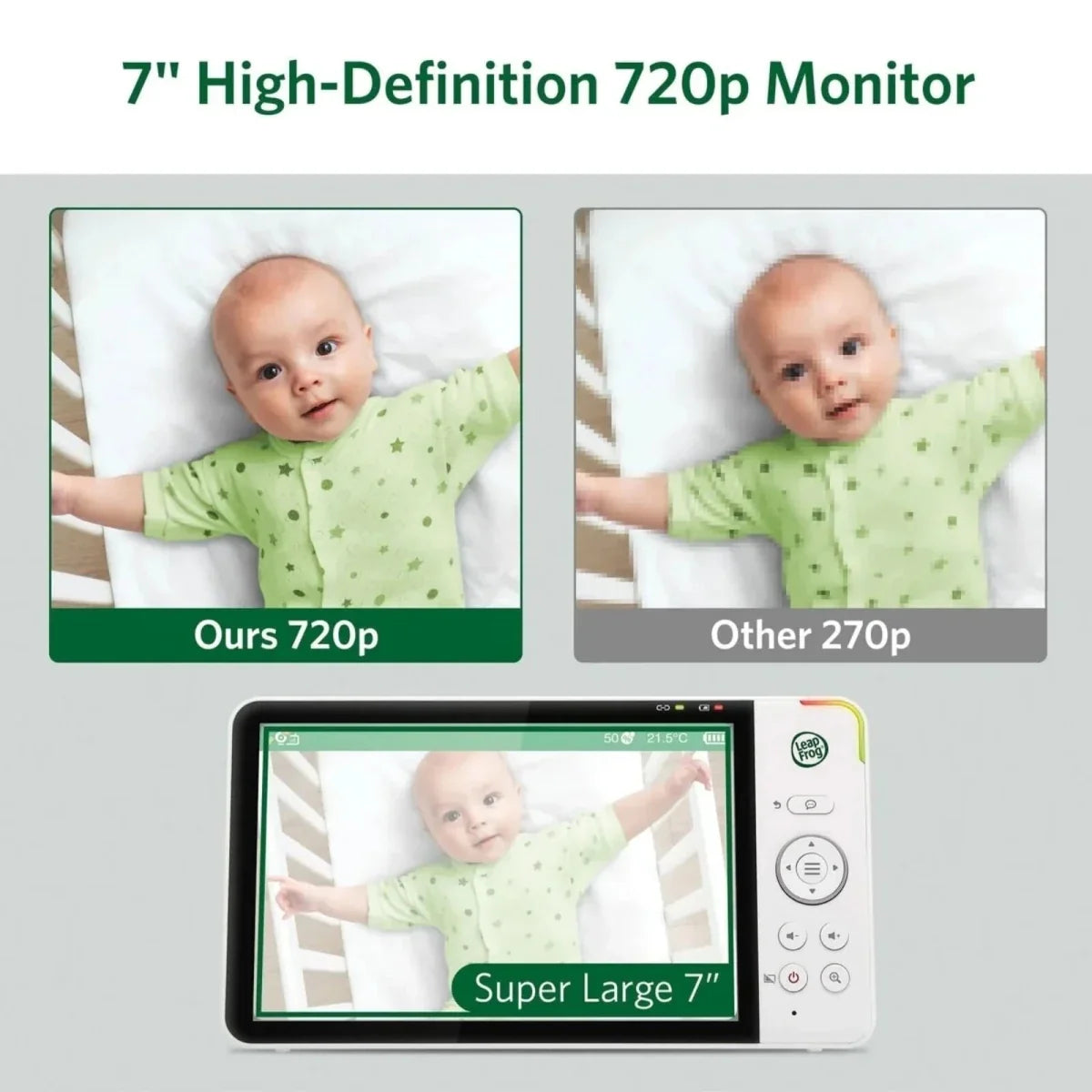 LeapFrog LF5817HD 7" Wi-Fi Smart Video Baby Monitor