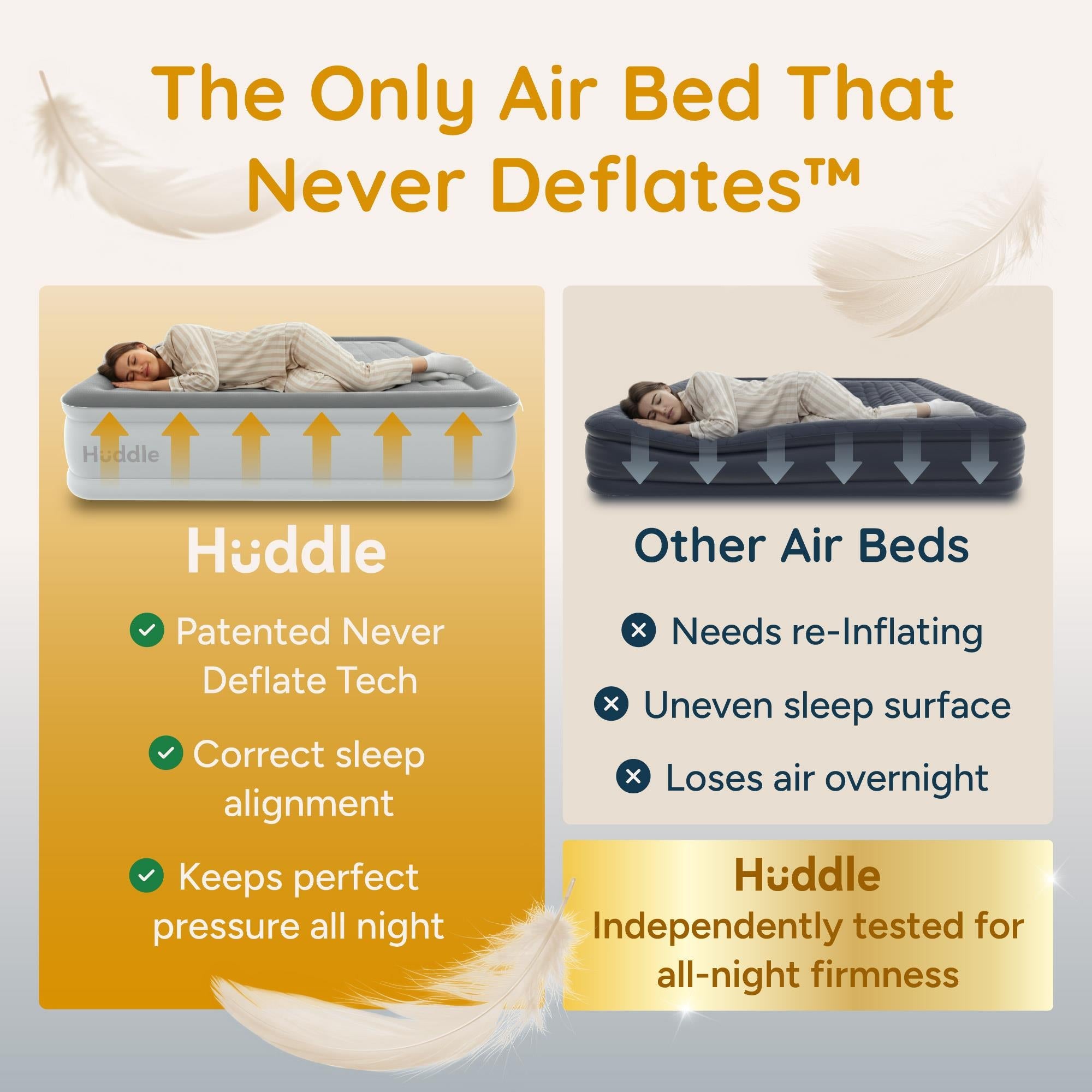 Huddle Never Deflate Air Bed - Single