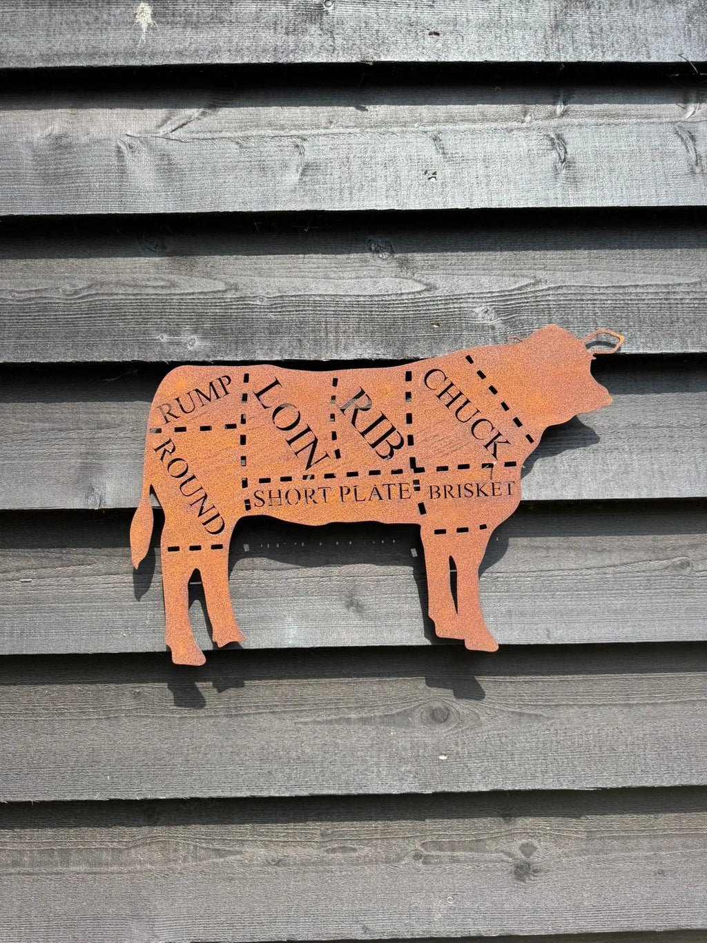 Butchers Cuts Cow Wall Signs
