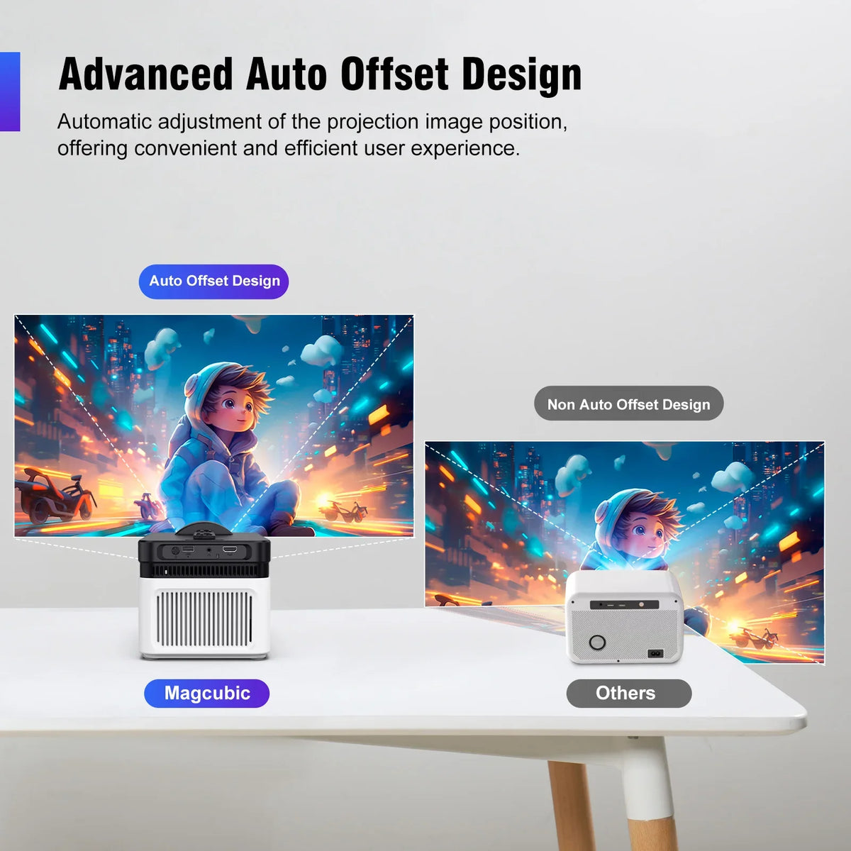 Magcubic HY450 8K Ultra Short Throw Projector