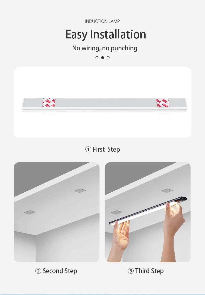 Cabinet Lights Motion Sensor LED Wireless USB Under Ultra Thin Night Light For Kitchen Cabinet Bedroom Wardrobe Indoor Lighting