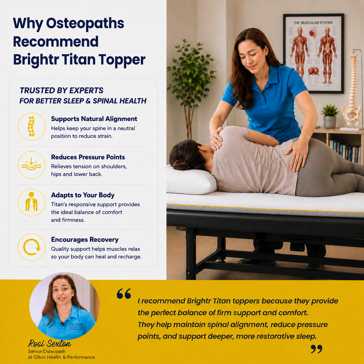 Brightr® Titan Mattress Topper | Firm & Medium Firm | 5 cm Reversible | Enhanced Back & Hip Support for Soft Mattresses