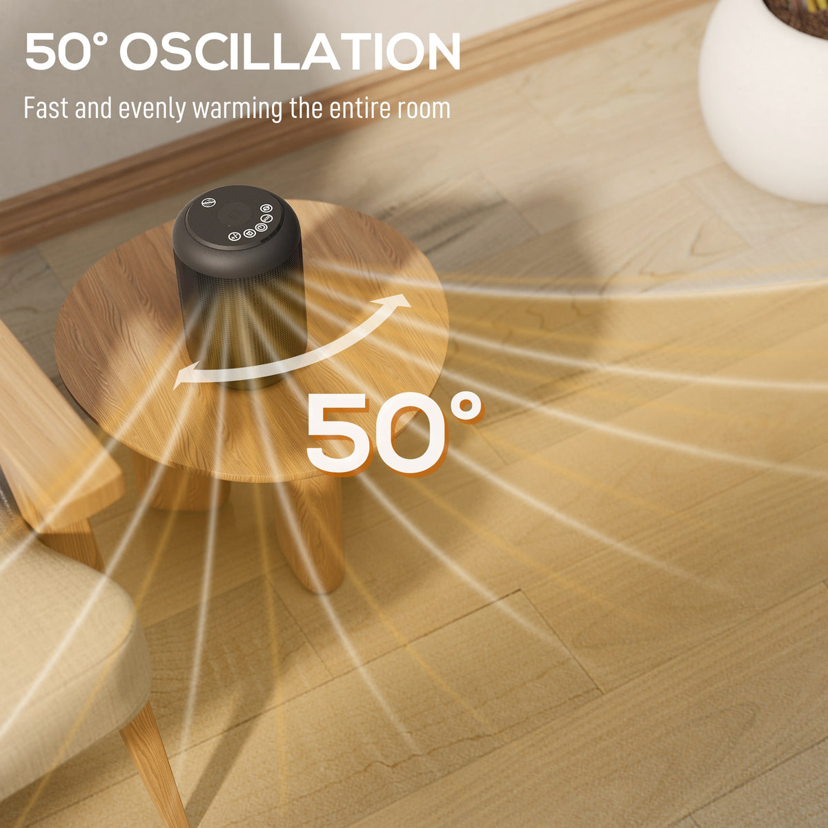 HOMCOM 1500W Ceramic Electric Heater with Fan, Timer, Oscillation - Black