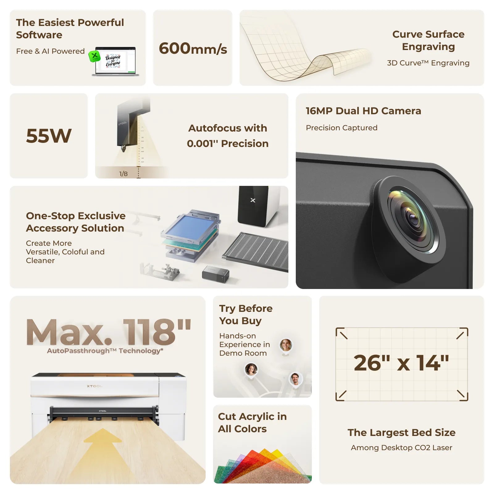 xTool P2S 55W Desktop CO2 Laser Cutter (Standalone)